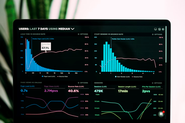 How to Measure and Optimize Your Blog's Performance With Google Analytics